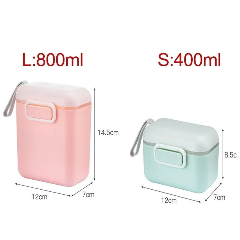 New Baby Milk Powder Portable  – обзор и цена Baby Food Container