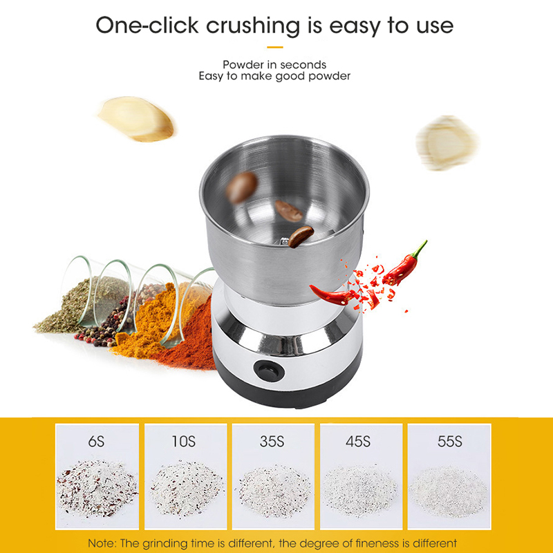 Mini Electric Grinder 4 Blades – обзор и цена Baby Food Mixer